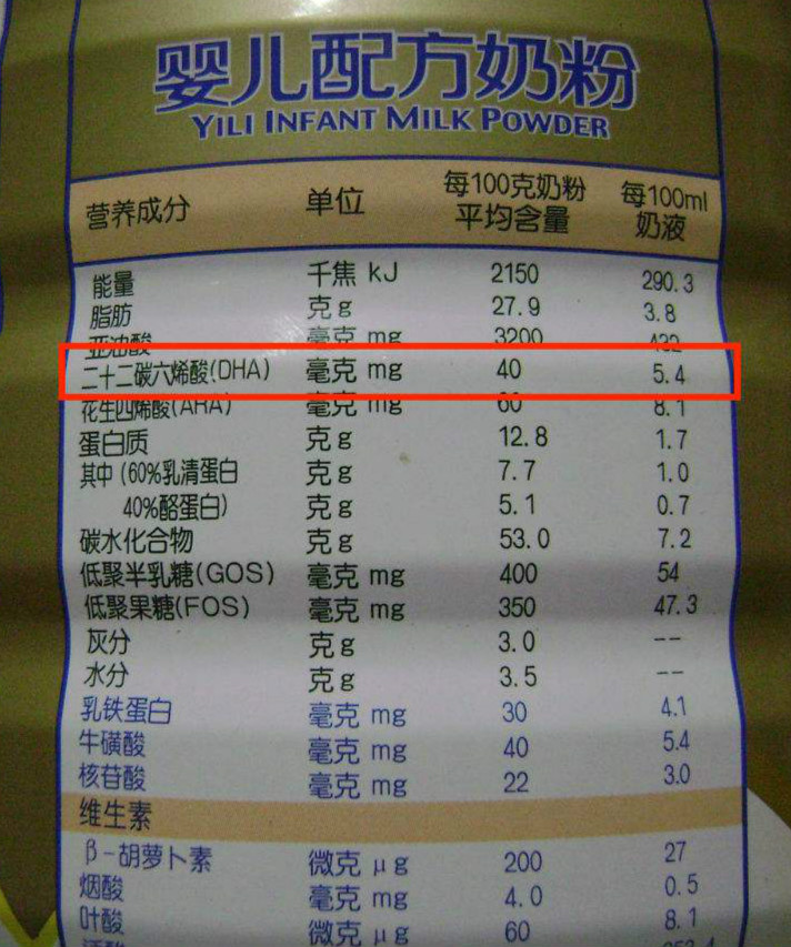 DHA到底是什么，寶寶需要補(bǔ)嗎？看完你就懂了